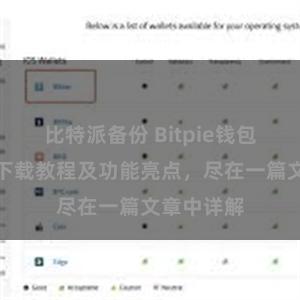 比特派备份 Bitpie钱包最新版本下载教程及功能亮点，尽在一篇文章中详解