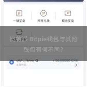 比特派 Bitpie钱包与其他钱包有何不同？