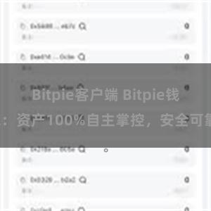 Bitpie客户端 Bitpie钱包：资产100%自主掌控，安全可靠。