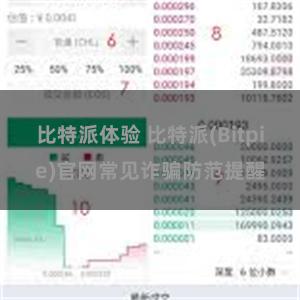 比特派体验 比特派(Bitpie)官网常见诈骗防范提醒