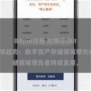 Bitpie注册 比特派(Bitpie)钱包市场趋势：数字资产存储领域领先者持续发展。