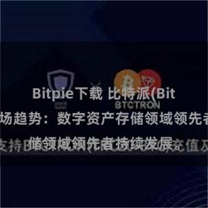 Bitpie下载 比特派(Bitpie)钱包市场趋势：数字资产存储领域领先者持续发展。