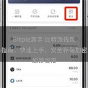 Bitpie新手 比特派钱包简易指南，快速上手，安全存储加密货币