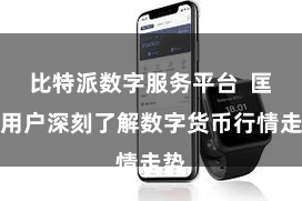 比特派数字服务平台  匡助用户深刻了解数字货币行情走势