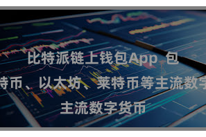 比特派链上钱包App  包括比特币、以太坊、莱特币等主流数字货币